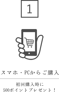 1.スマホ・PCからお申込み